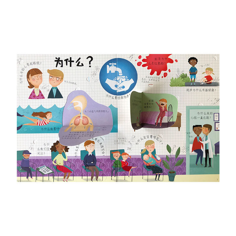 身体小百科 by Flip for Joy — image 3