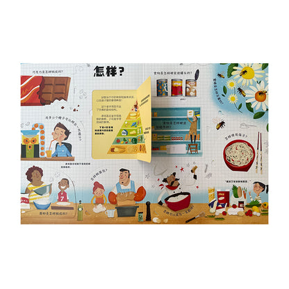 你问我答 - 食物 by Flip for Joy — image 3