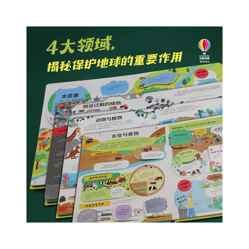 Inside pages of "Discovering Environmental Protection" kids’ book, covering 4 key topics: water resources, overconsumption, animals and plants, and agriculture. Colorful lift-the-flap design makes learning about the environment fun and engaging.