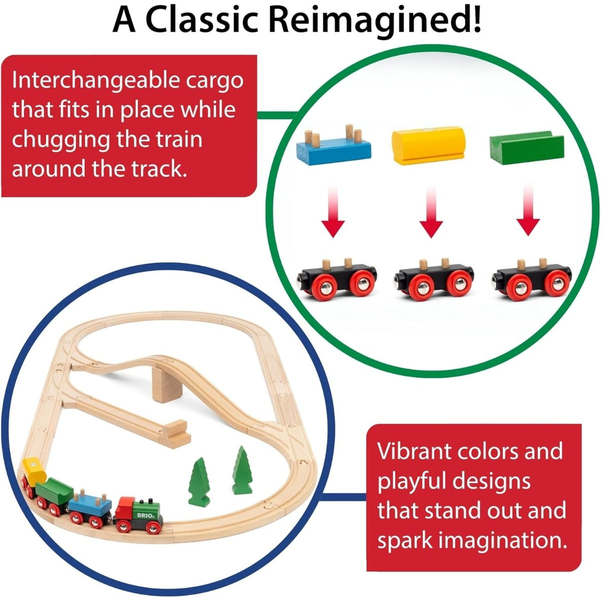 65th Anniversary Train by BRIO — image 3