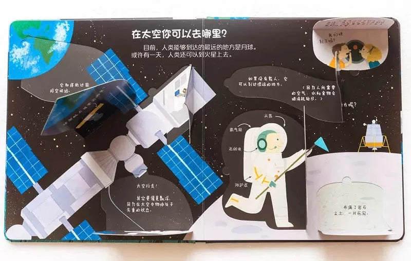 太空是什么样子的? by Flip for Joy — image 2