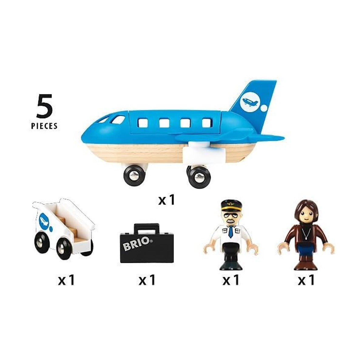 Airplane Boarding Playset by BRIO — image 5