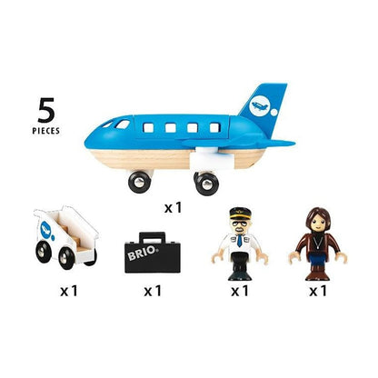 Airplane Boarding Playset by BRIO — image 5