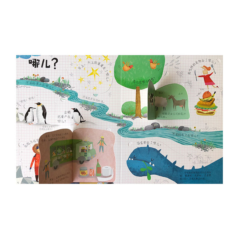 知识小百科 by Flip for Joy — image 3