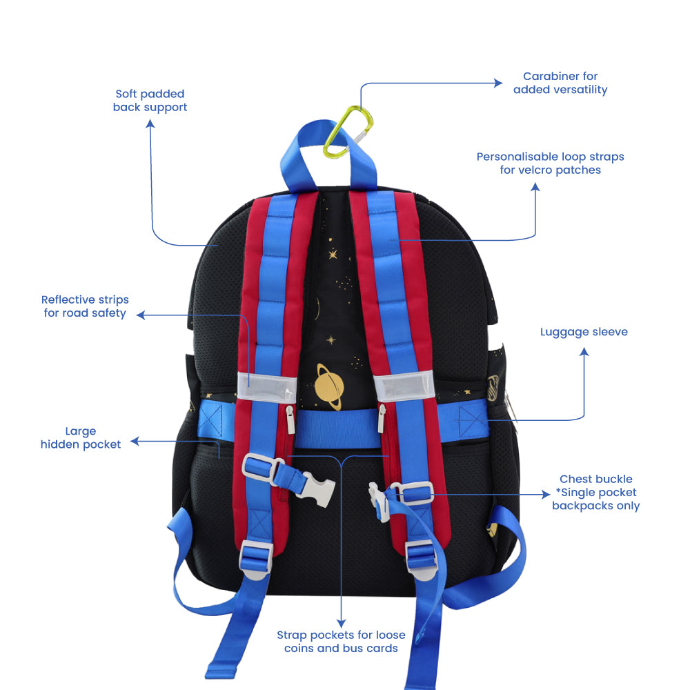 The various features of the LPS kids single pocket school bag.
