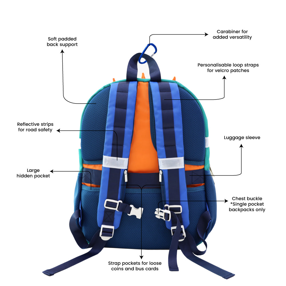 The various features of the LPS kids single pocket school bag.