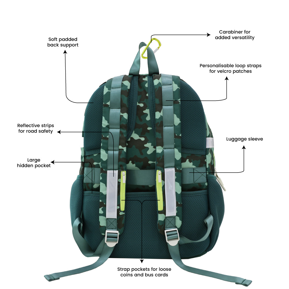 The various features of the LPS kids double pocket school bag.