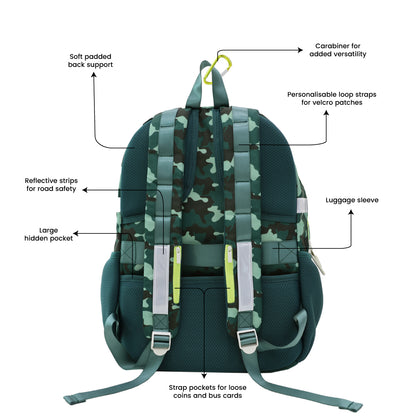 The various features of the LPS kids double pocket school bag.