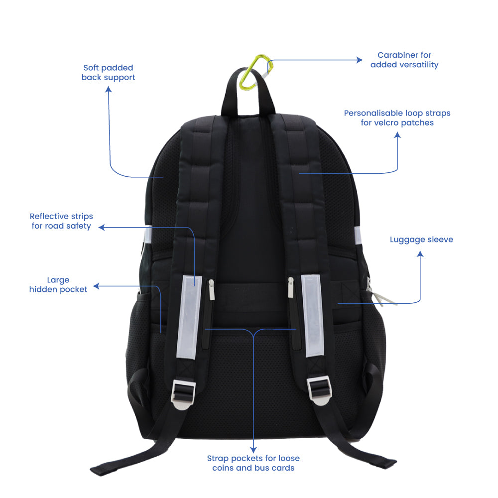 Infographic showing the various features of the LPS kids double pocket school bag.