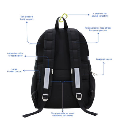 Infographic showing the various features of the LPS kids double pocket school bag.