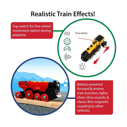 Mighty Gold Action Locomotive by BRIO — image 3