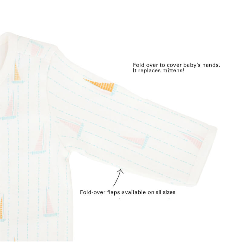 An infographic showing the mittens of an organic baby zip sleepsuit, which come with fold over flaps to cover a baby's hands and keep them warm.
