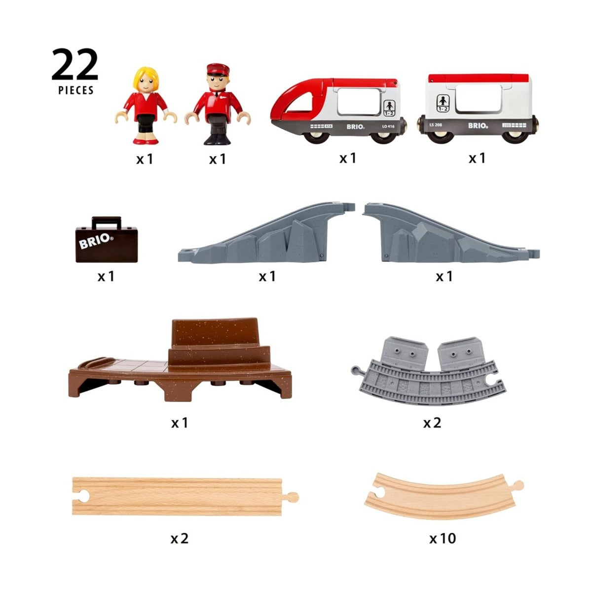 Starter Travel Train Set by BRIO — image 5